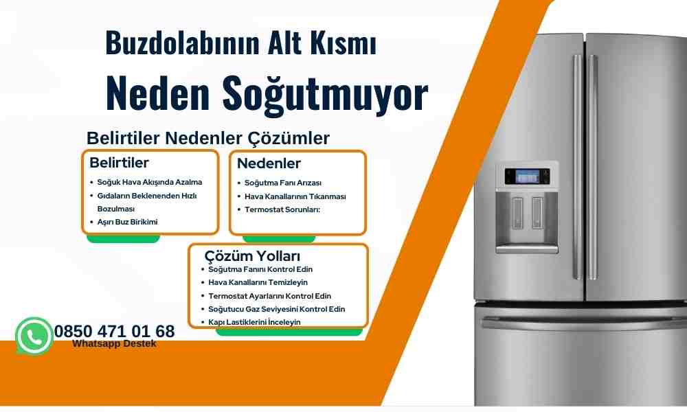Regal Buzdolabı Alt Kısmı Soğutmuyor